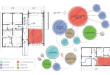 What is Parti in Architecture