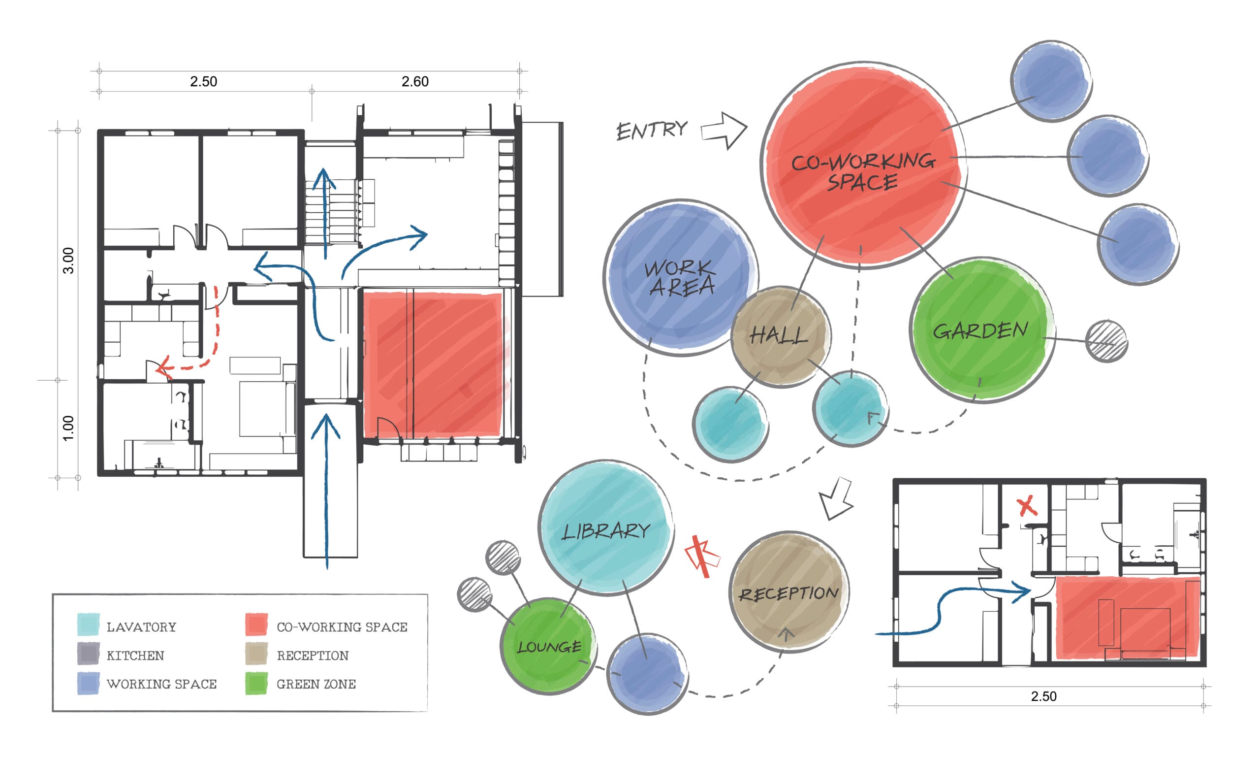 What is Parti in Architecture? | Building Design Essentials
